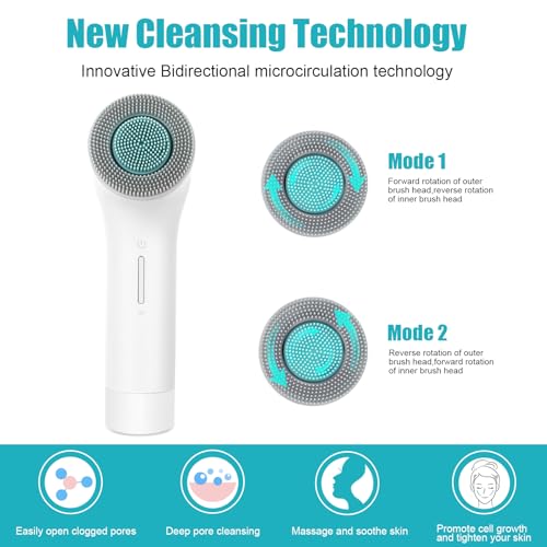 MYCARBON Brosse Nettoyante Visage Electrique IPX7 Etanche Mi